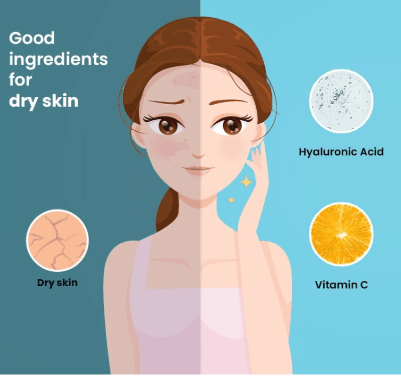 How to treat dry skin? Causes & benefits of applying Hyaluronic Acid and Vitamin C for dry skin