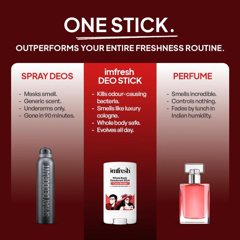 KappaProduct